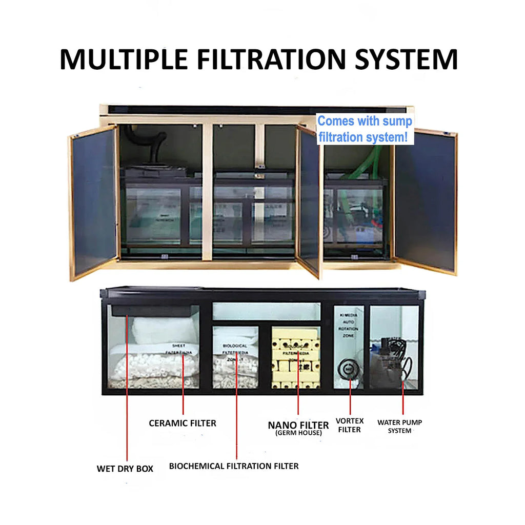 Aqua Dream 110 Gallon Aquarium: Premium Filtration & Elegant Design