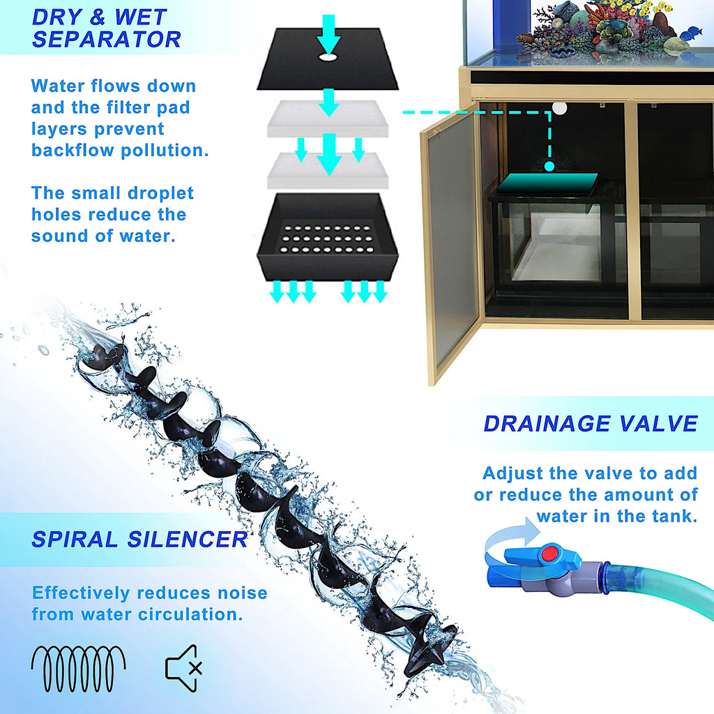 Aqua Dream Fish Tank 400 Gallon Tempered Glass Aquarium Black